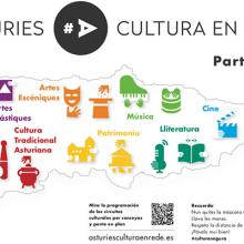 Asturias Cultura en Rede